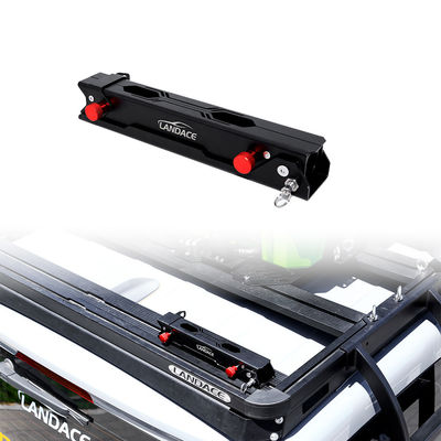 Ειδικότερα, οι ενδείξεις που χρησιμοποιούνται για τον προσδιορισμό των ενδείξεων που χρησιμοποιούνται για την ανάλυση των ενδείξεων είναι οι ακόλουθες: